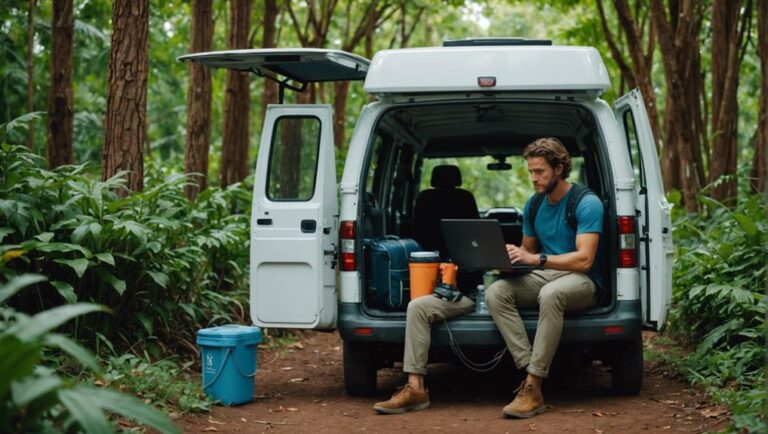 Sustainable Travel Practices for Digital Nomads